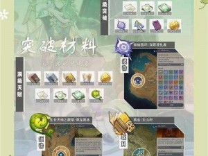 原神白术培养材料全方位获取攻略：培养白术所需材料全收集指南