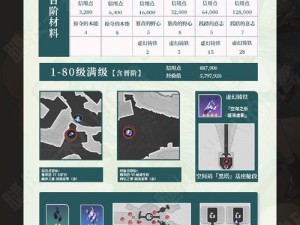 崩坏星穹铁道青雀成就攻略详解：策略与技巧全解析助你轻松登顶游戏巅峰