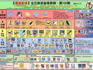 碧蓝航线异色大作战B4攻略详解：将杀通关全攻略秘籍