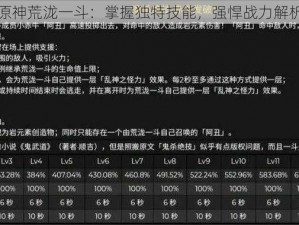 原神荒泷一斗：掌握独特技能，强悍战力解析