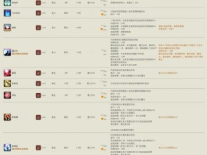 冒险王2法师职业技能详解：探索最佳技能组合，解析法师冒险之旅的技能特点