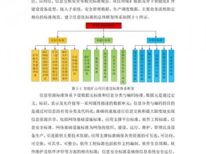 明日探宝矿机指南：全方位解读如何制作高效率的矿机，探索最佳实践方案