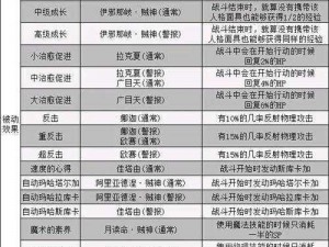 月见异闻录：武器技能深度解析与介绍