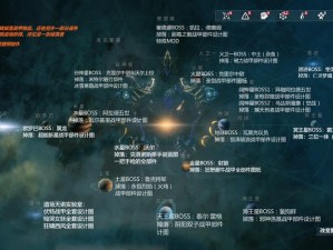 星际战甲新疑谜团任务解析：结合器扫描操作指南