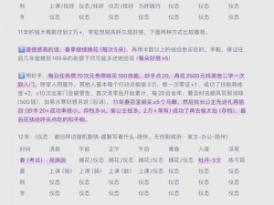 以心渊梦境为核心配置要求的配置介绍