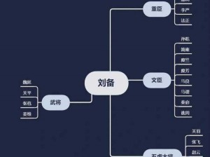 三国爵位高低排序揭秘：从大王到食邑小公，权威解读三国爵位等级划分