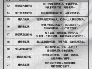 新手修炼手册：不同时期的赚钱小技巧全攻略