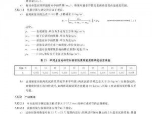 砾石投入是否值得精心打磨二次：深度解析其价值与意义