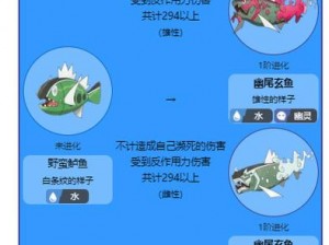 宝可梦传说阿尔宙斯：幽尾玄鱼独特特性揭秘与详解