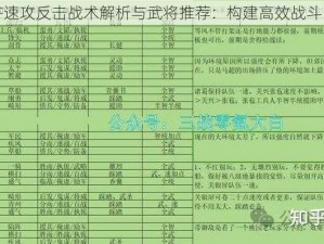 全民水浒速攻反击战术解析与武将推荐：构建高效战斗阵容攻略