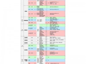 基于方舟孤岛boss解锁全览：生存挑战与最终Boss攻略