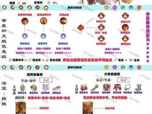 乱斗西游2昴日星官战力解析：技能效果深入解读与实战图鉴