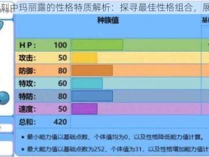 口袋妖怪复刻中玛丽露的性格特质解析：探寻最佳性格组合，展现独特魅力