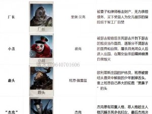 第五人格谜题解析：深入探索角色背后的故事与真相