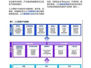 探索未来蓝图：人工智能的发展与创新 - 引领新时代之路径探寻2k23篇