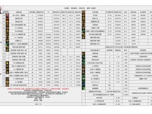 《地下城与勇士：决斗按键解析与出招表详解》