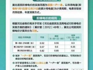 家庭理论电费2023最新(2023 年家庭理论电费是多少？)