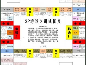 sp 小圈里的每天挨打任务表，助你更好地享受 sp 乐趣