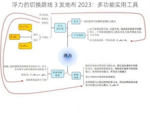 浮力的切换路线 3 发地布 2023：多功能实用工具