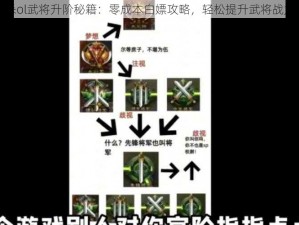 三国杀ol武将升阶秘籍：零成本白嫖攻略，轻松提升武将战力指南