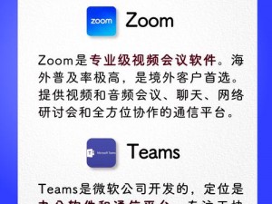 日本Zoom与国产Zoom对比—日本 Zoom 与国产 Zoom 有何不同？