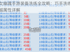 倩女幽魂手游装备洗练全攻略：巧手洗练出卓越属性详解