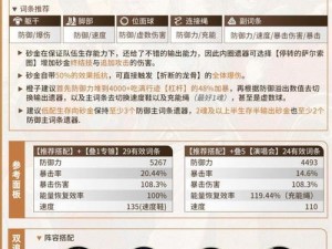 崩坏星穹铁道砂金星魂效果全方位解析与概述：核心机制一览