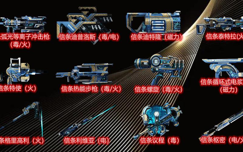 星际战甲永恒之刃武器获取攻略：入库还是留藏？探索独特获取途径