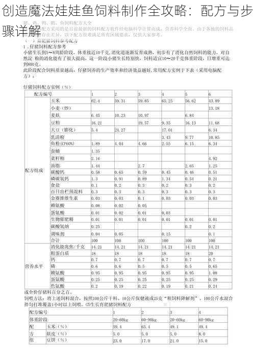 创造魔法娃娃鱼饲料制作全攻略：配方与步骤详解