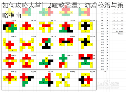 如何攻略大掌门2魔教圣潭：游戏秘籍与策略指南