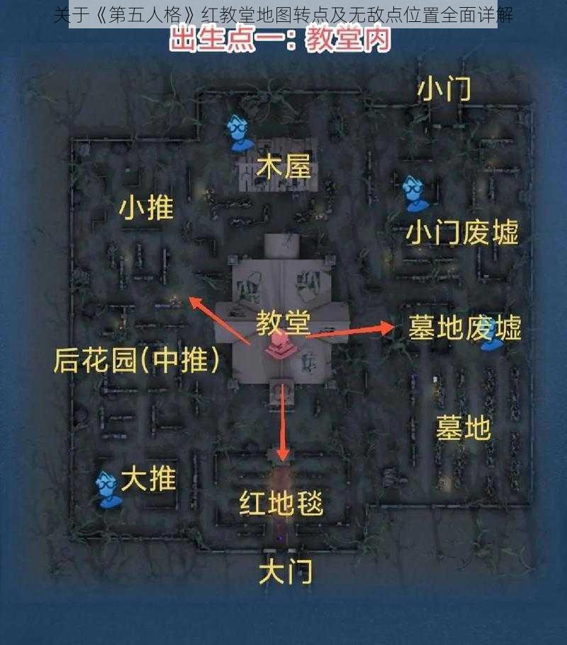 关于《第五人格》红教堂地图转点及无敌点位置全面详解