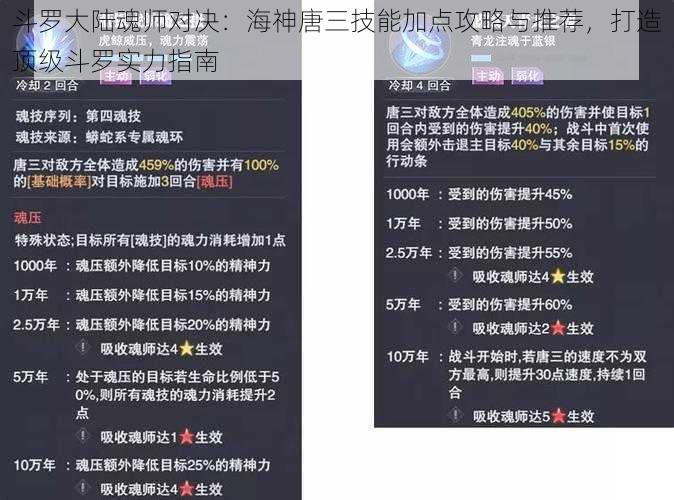 斗罗大陆魂师对决：海神唐三技能加点攻略与推荐，打造顶级斗罗实力指南