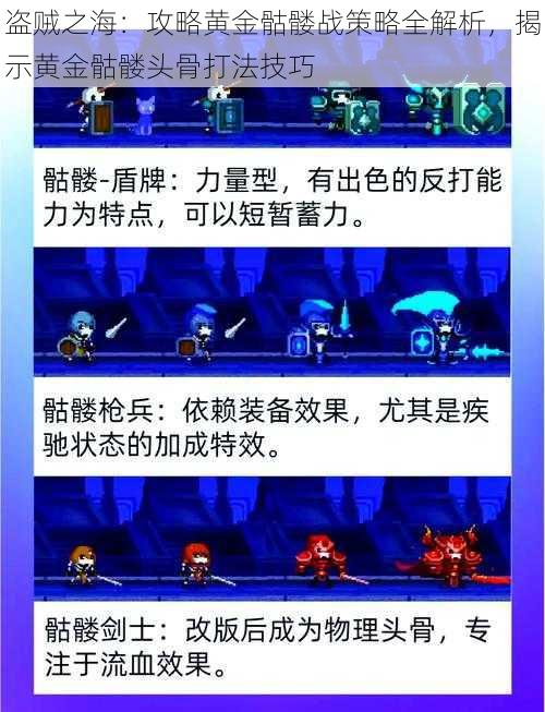 盗贼之海：攻略黄金骷髅战策略全解析，揭示黄金骷髅头骨打法技巧