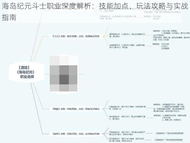 海岛纪元斗士职业深度解析：技能加点、玩法攻略与实战指南