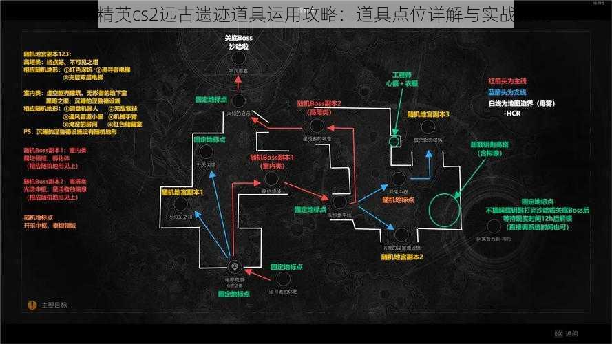 反恐精英cs2远古遗迹道具运用攻略：道具点位详解与实战指南