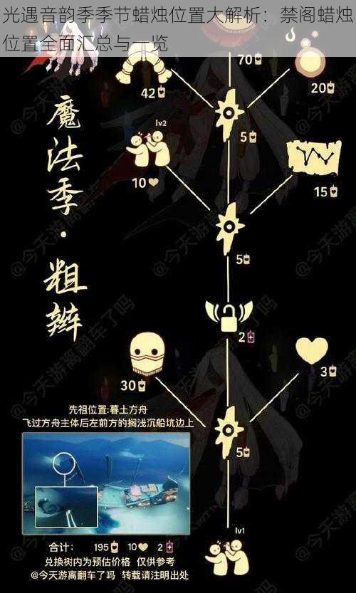 光遇音韵季季节蜡烛位置大解析：禁阁蜡烛位置全面汇总与一览