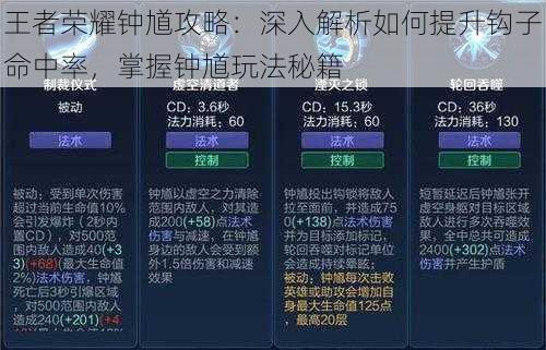 王者荣耀钟馗攻略：深入解析如何提升钩子命中率，掌握钟馗玩法秘籍