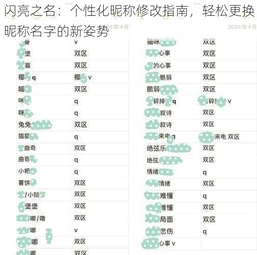 闪亮之名：个性化昵称修改指南，轻松更换昵称名字的新姿势