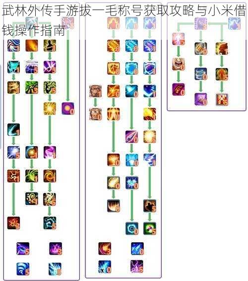 武林外传手游拔一毛称号获取攻略与小米借钱操作指南