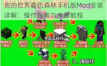 我的世界暮色森林手机版Mod安装详解：操作指南与步骤教程