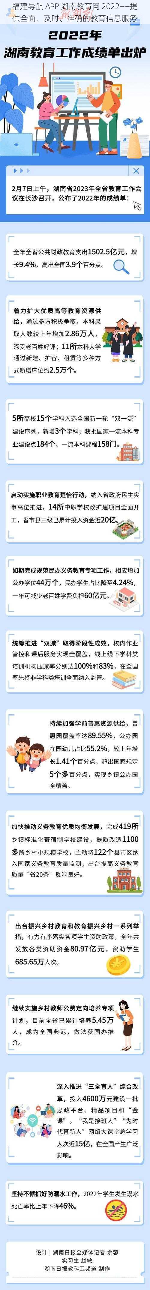 福建导航 APP 湖南教育网 2022——提供全面、及时、准确的教育信息服务