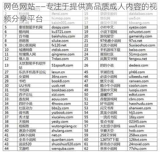 网色网站——专注于提供高品质成人内容的视频分享平台