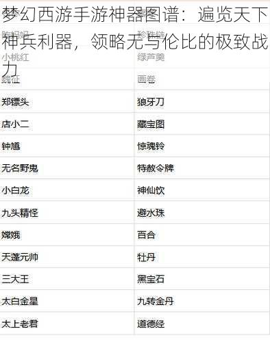 梦幻西游手游神器图谱：遍览天下神兵利器，领略无与伦比的极致战力