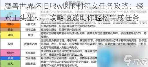 魔兽世界怀旧服wlk压制符文任务攻略：探索工头坐标，攻略速递助你轻松完成任务