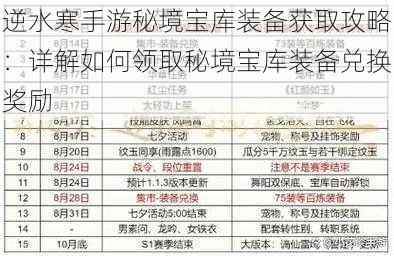 逆水寒手游秘境宝库装备获取攻略：详解如何领取秘境宝库装备兑换奖励