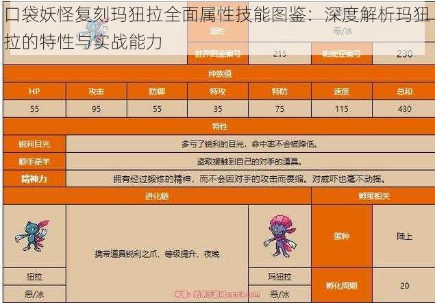 口袋妖怪复刻玛狃拉全面属性技能图鉴：深度解析玛狃拉的特性与实战能力