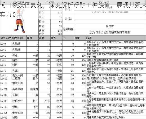 《口袋妖怪复刻：深度解析浮鼬王种族值，展现其强大实力》