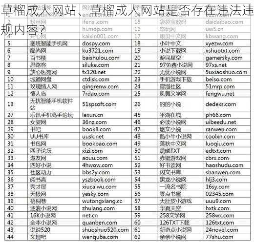 草榴成人网站、草榴成人网站是否存在违法违规内容？