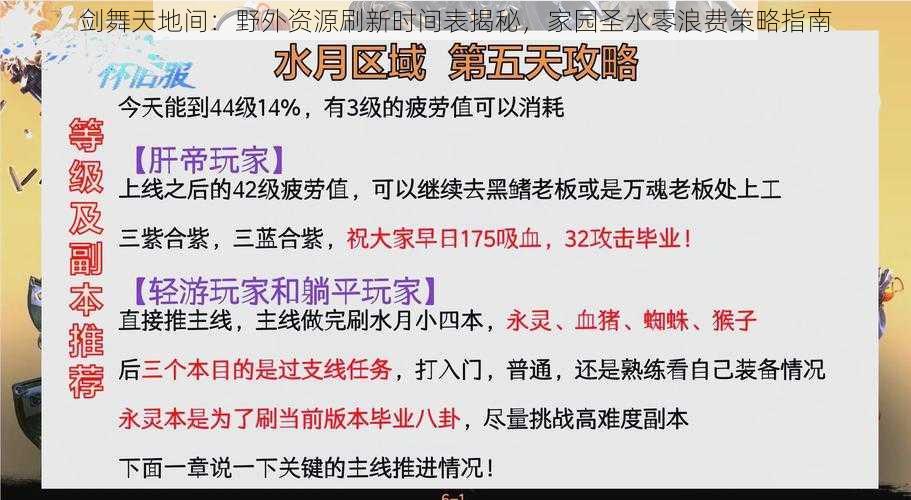 剑舞天地间：野外资源刷新时间表揭秘，家园圣水零浪费策略指南