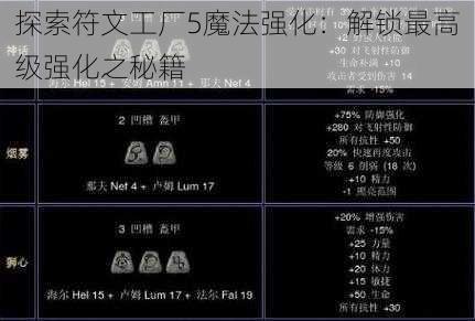 探索符文工厂5魔法强化：解锁最高级强化之秘籍